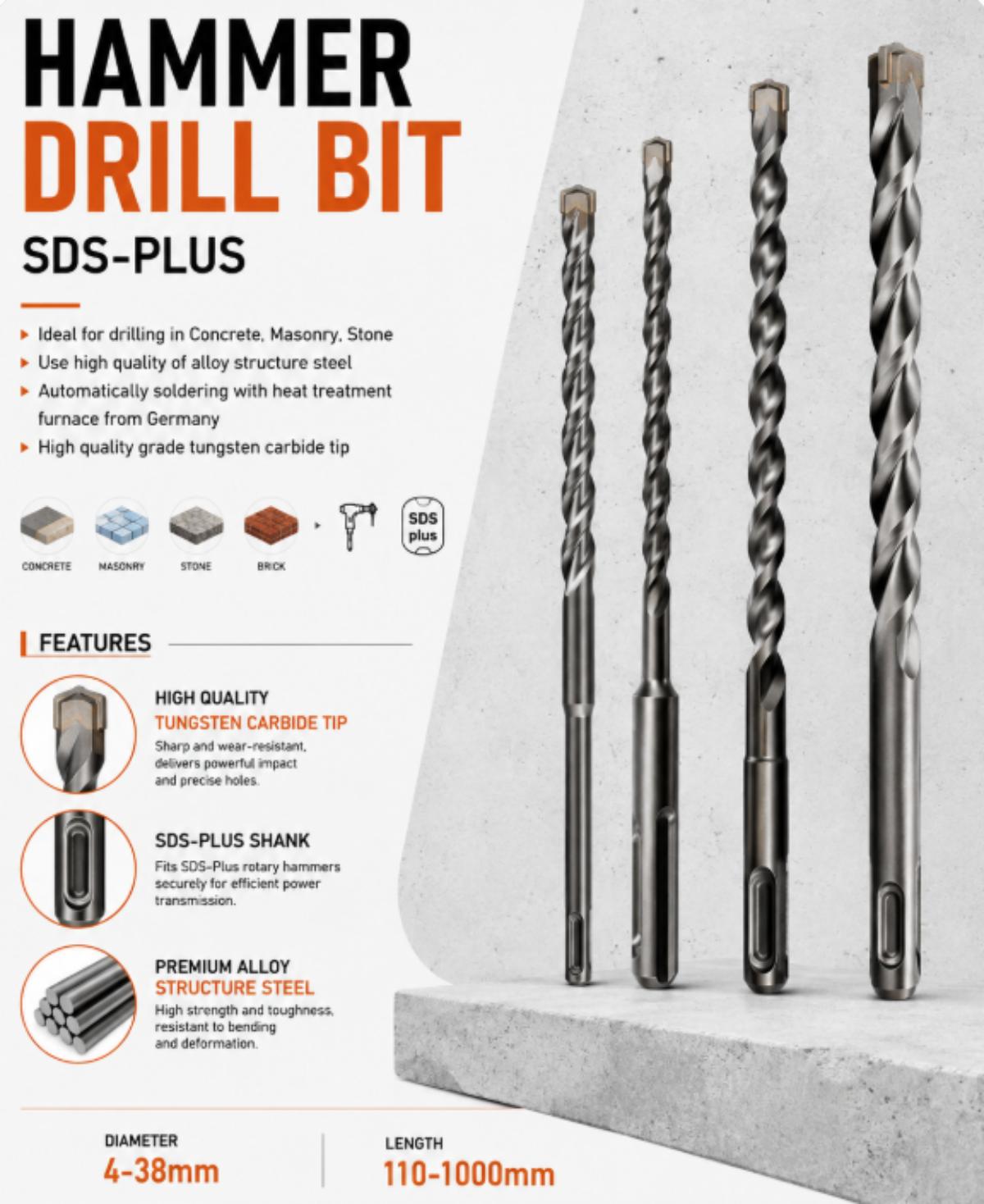 1792982417516978.jpg SDS PLUS drill bits.jpg