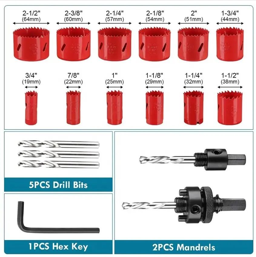 HSS Hole Saw Sets