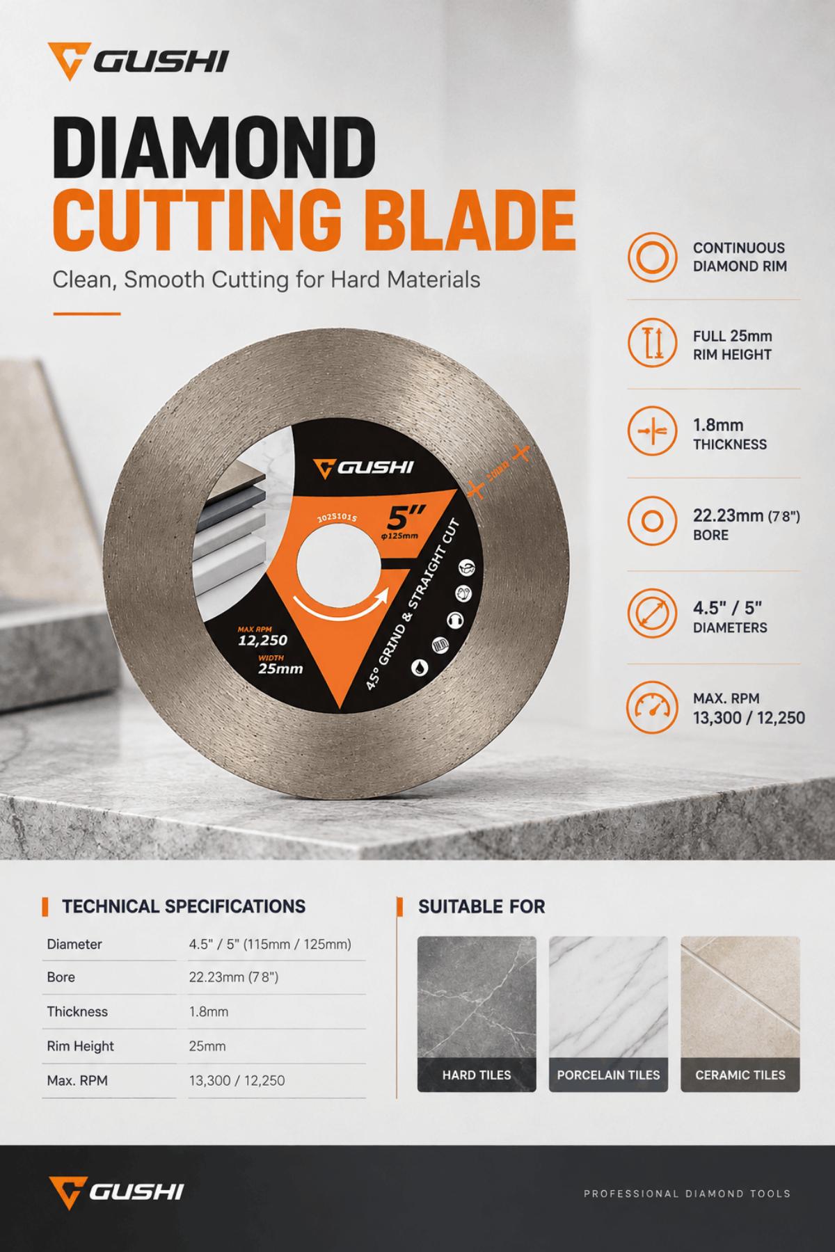 Continuous Rim 45 Degree Cutting Blade.jpg